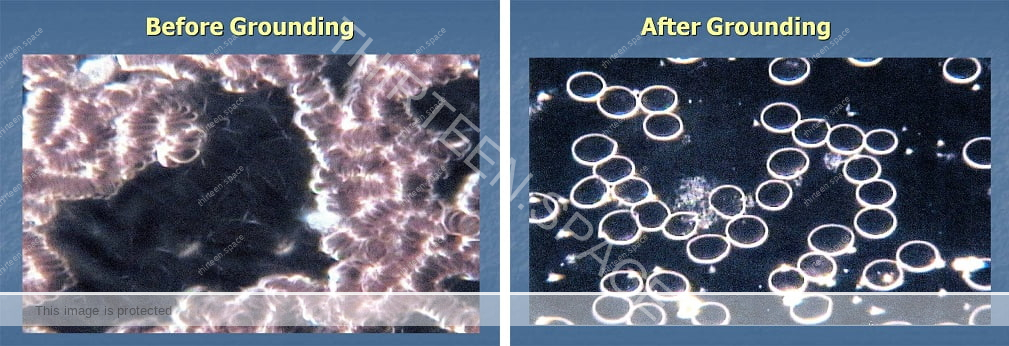 Grounding Before and After Effects