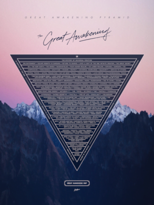 The Great Awakening Pyramid Poster Blurred Image